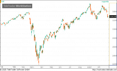 sp5000000