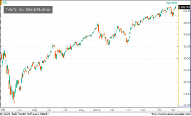 sp5000000
