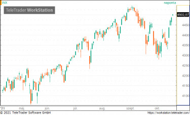 sp5000000