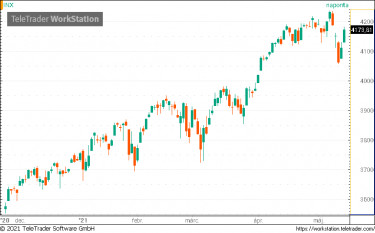 sp5000514