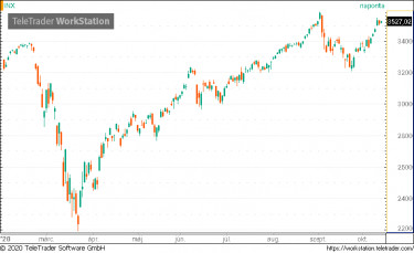 sp5003