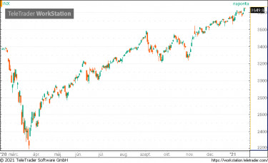 sp555