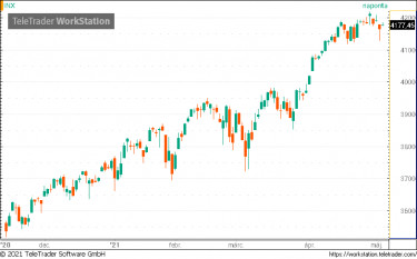 sp555