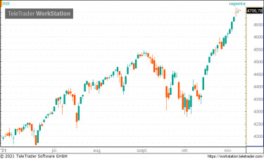 sp555
