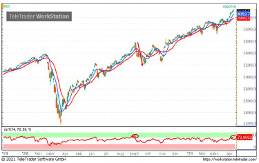 spx1b