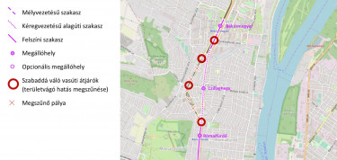 szentendrei hév nyomvonal metró