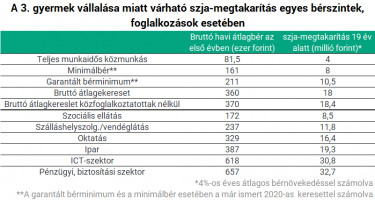 szja