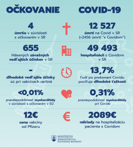 szlovák korona