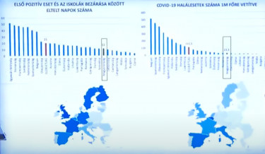 szocska miklos prezentacio iskolabezaras
