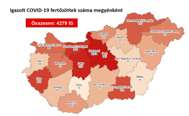 terkep