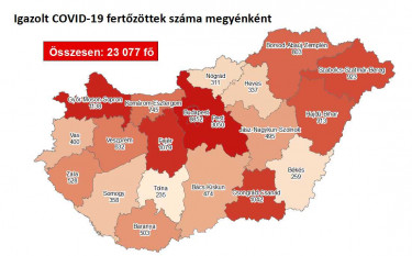 terkep