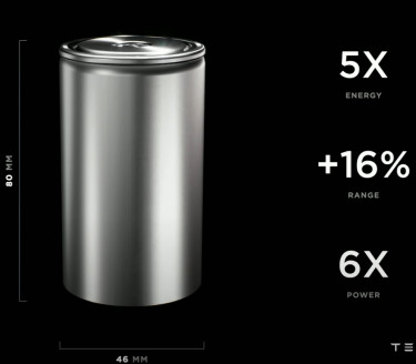 Tesla 2