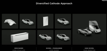 Tesla 3 egyes aksik vas nikkel