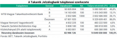 tjzb