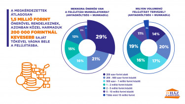 Trendriport_infografika_3