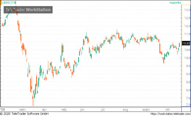 ubs