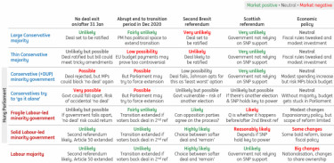 uk election