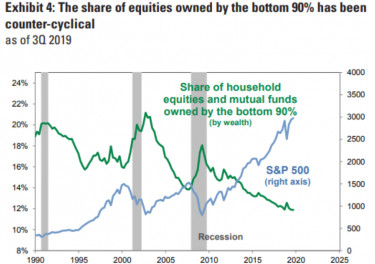 wealth3