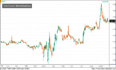 wmt