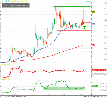 XLM