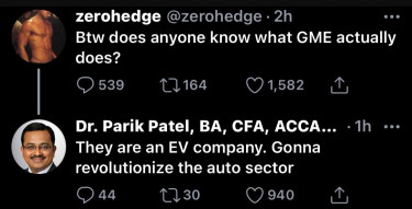 zerohedge meme